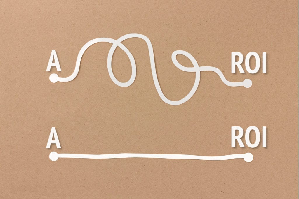 A to ROI A to ROI