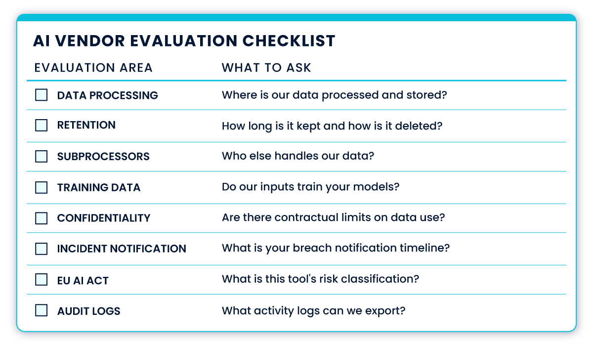 How to Implement AI in Your Legal Department | Mitratech