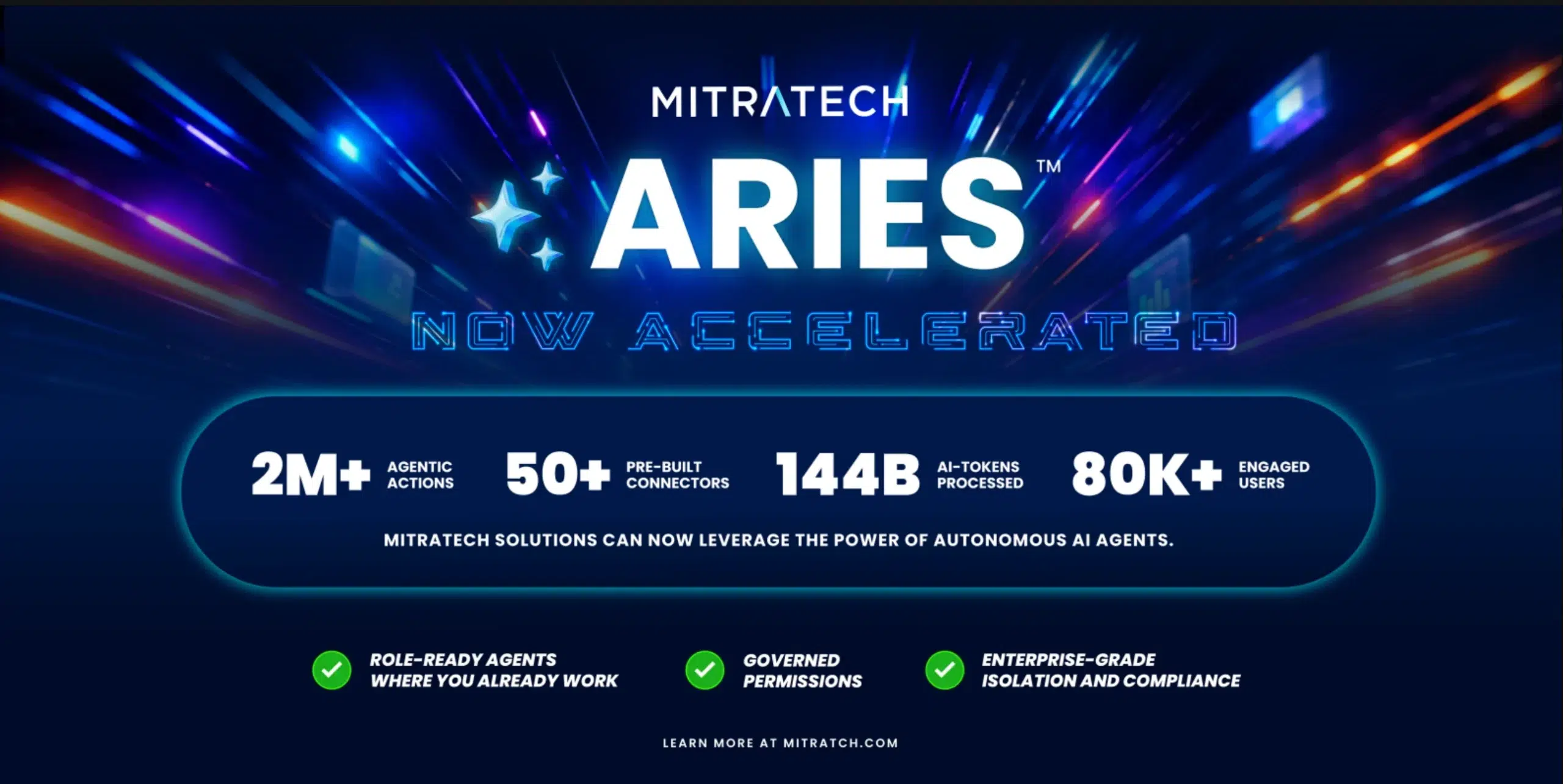 Mitratech Fast-Tracks Autonomous Legal Execution with New AI Acquisition