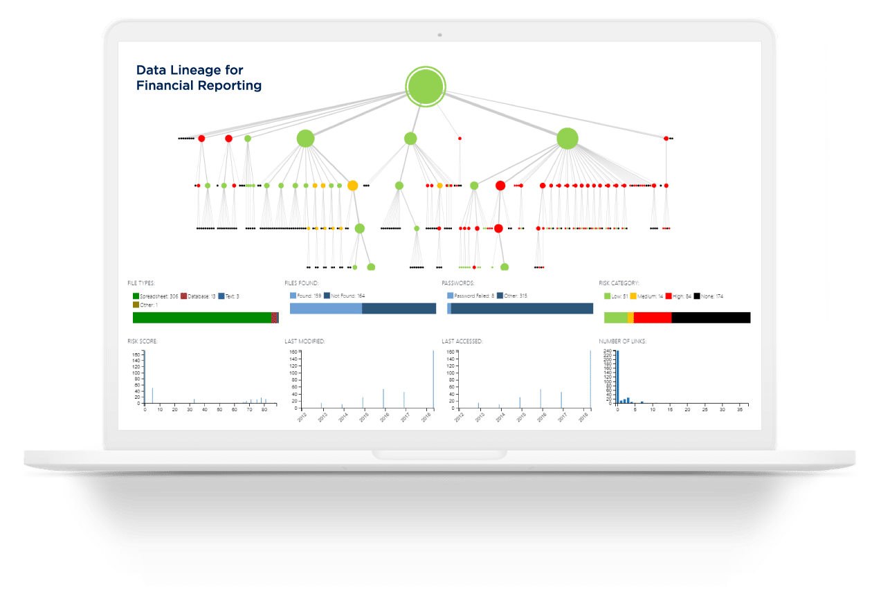 ClusterSeven Model Risk Management Mitratech