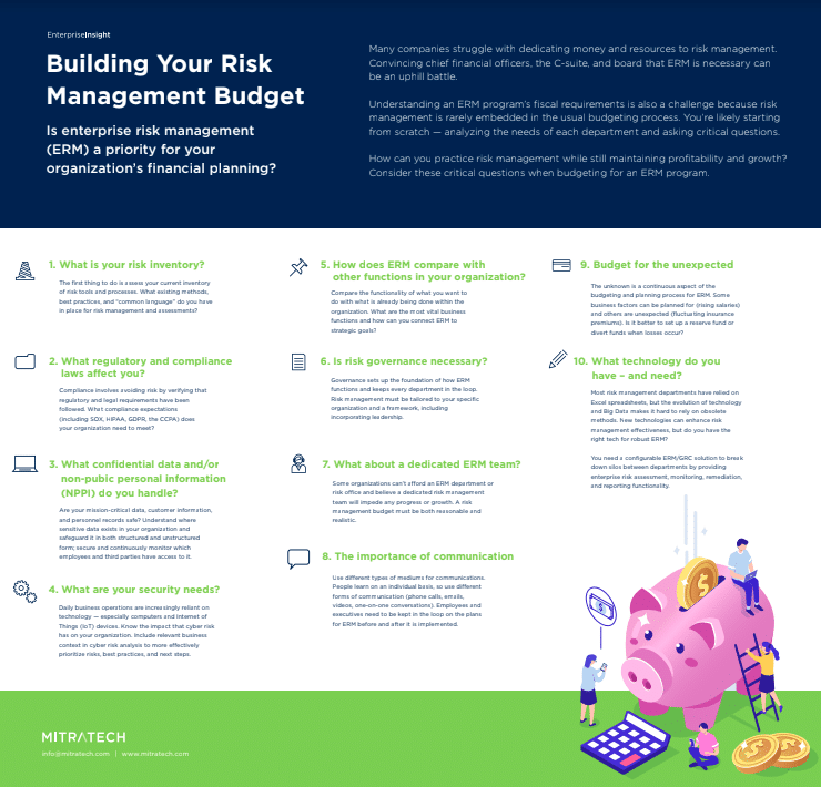 Building Your Risk Management Budget Infographic