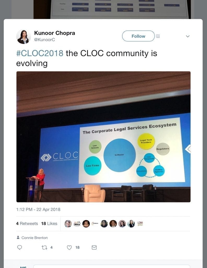 CLOC community is evolving