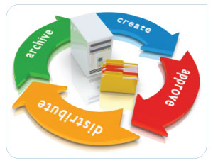 BPM and DPM: What’s the Difference?