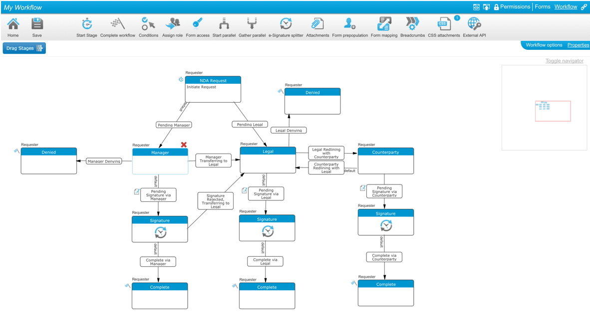 TAP Workflow Automation Drag-and-Drop TAP Workflow Automation Drag-and-Drop