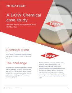 Dow Acuity Case Study Thumbnail