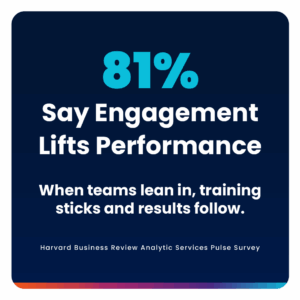 impact of engagement in compliance training for employees