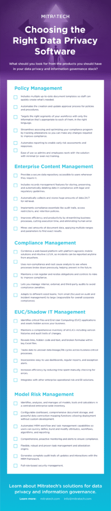 Infographic - Choosing the Right Data Privacy Software
