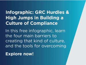 Infographic: GRC Hurdles & High Jumps in Building a Culture of Compliance