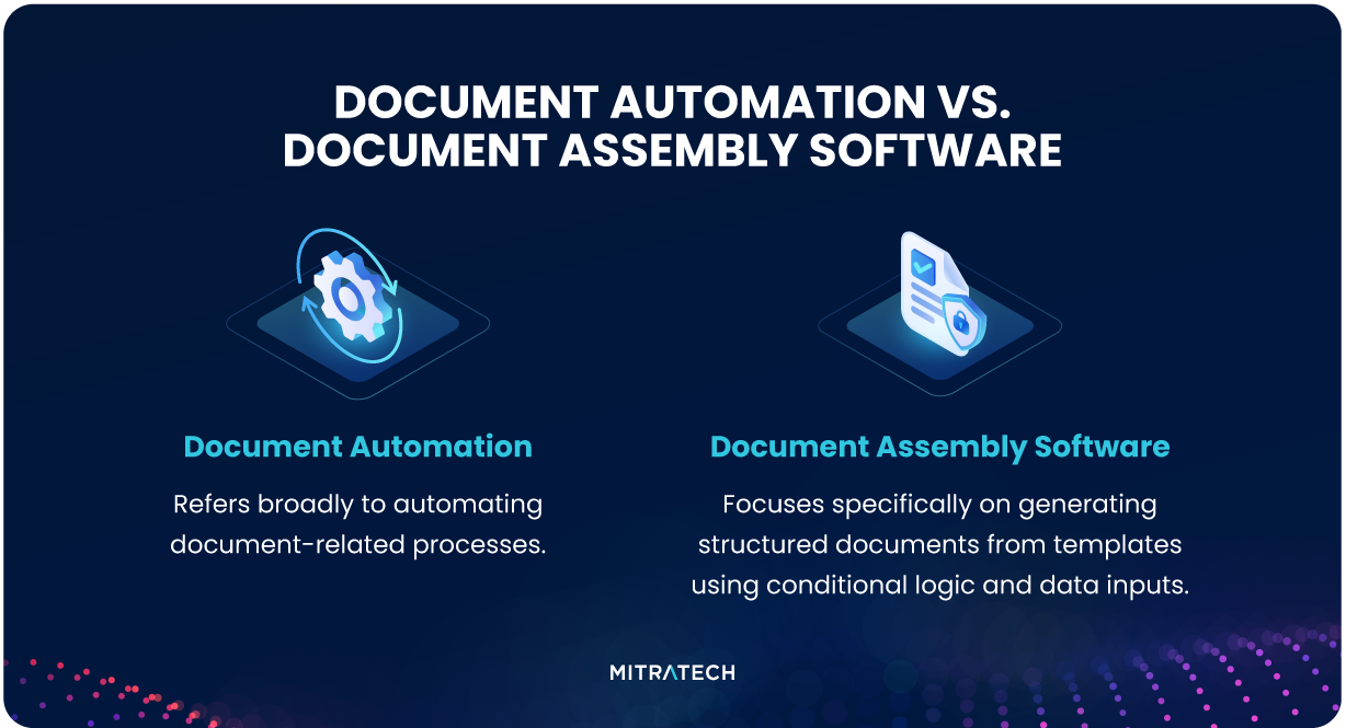 Automatización de documentos frente a ensamblaje de documentos