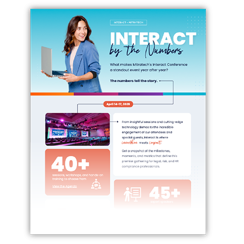 Interact By the Numbers
