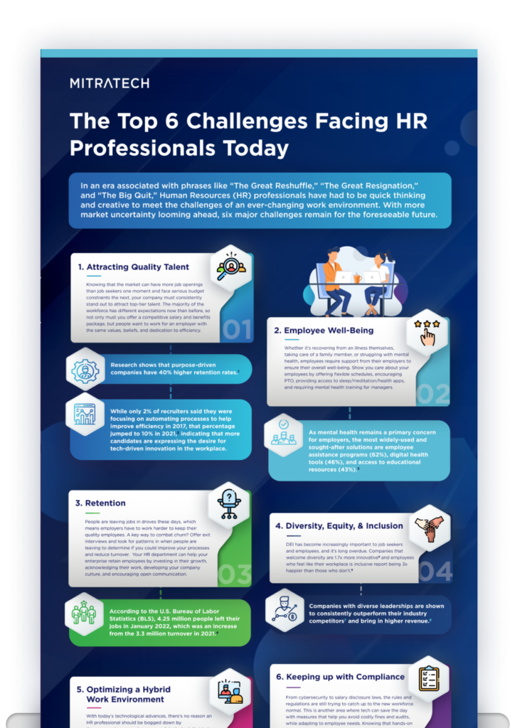 HR Professionals Infographic