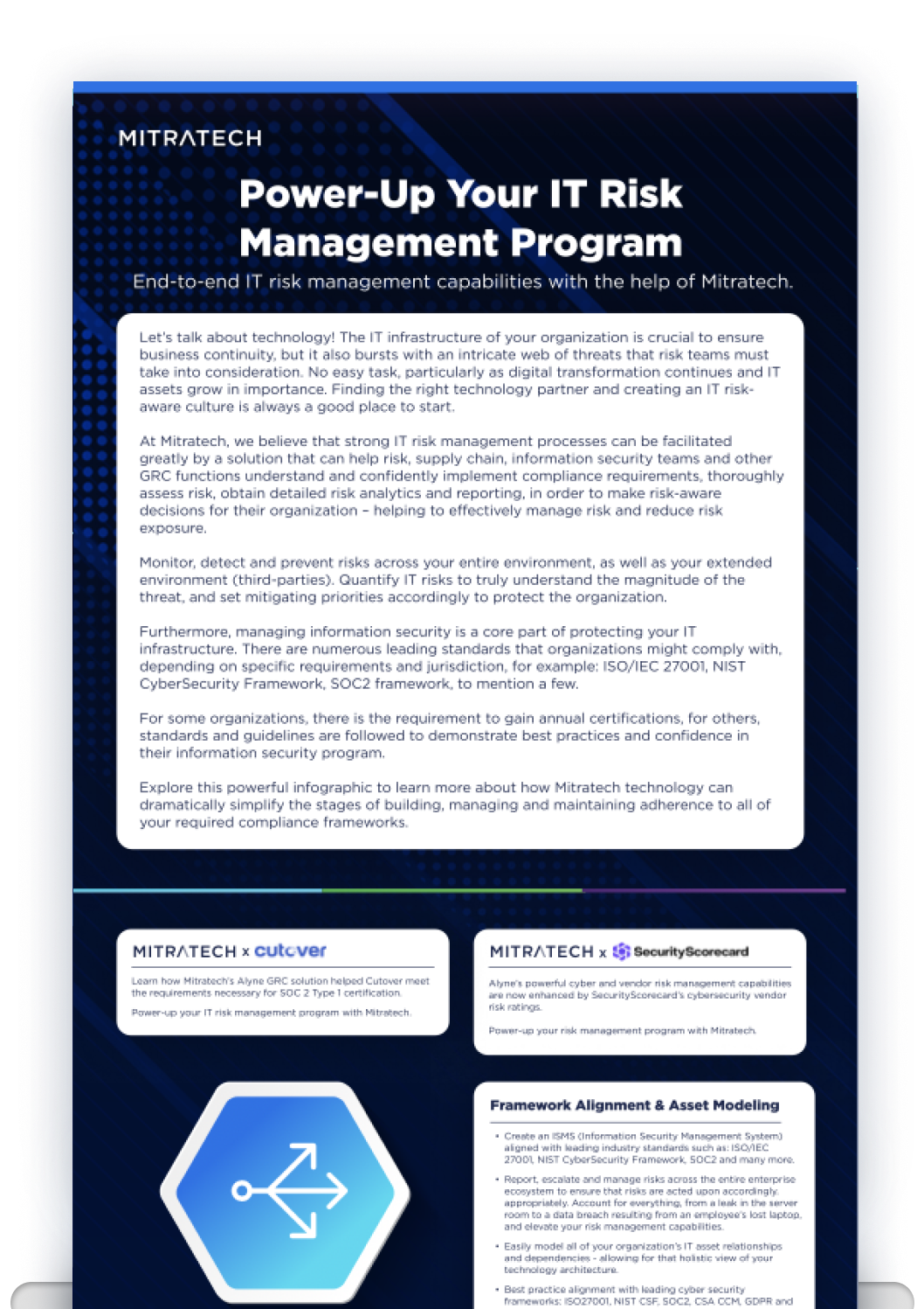 power-up-your-it-risk-management-program-infographic