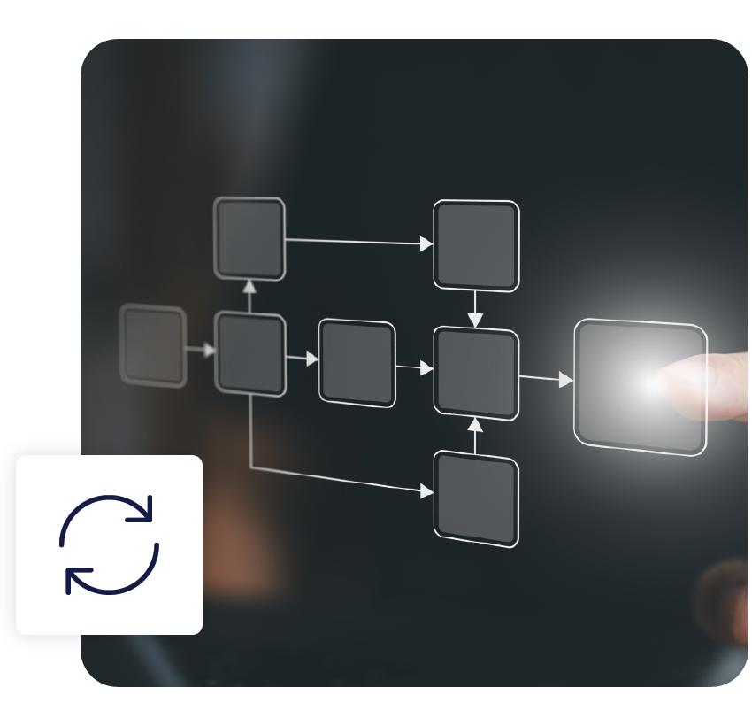 Document & track models throughout their lifecycle