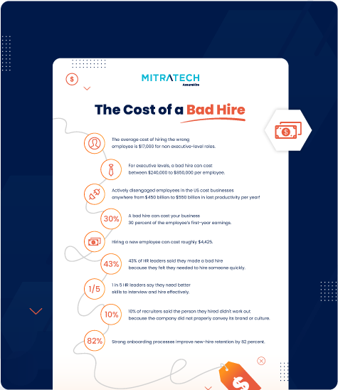 Infographic: The Cost of a Bad Hire