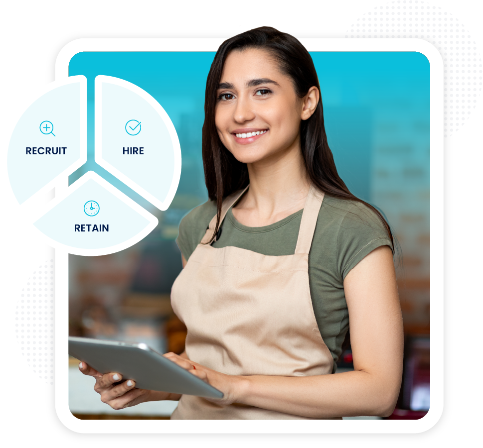 A Complete Talent Management Ecosystem