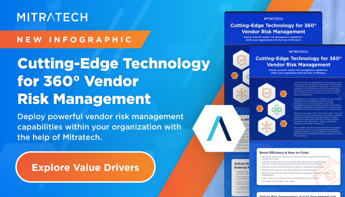 cutting-edge-grc-technology-for-360-vendor-risk-management