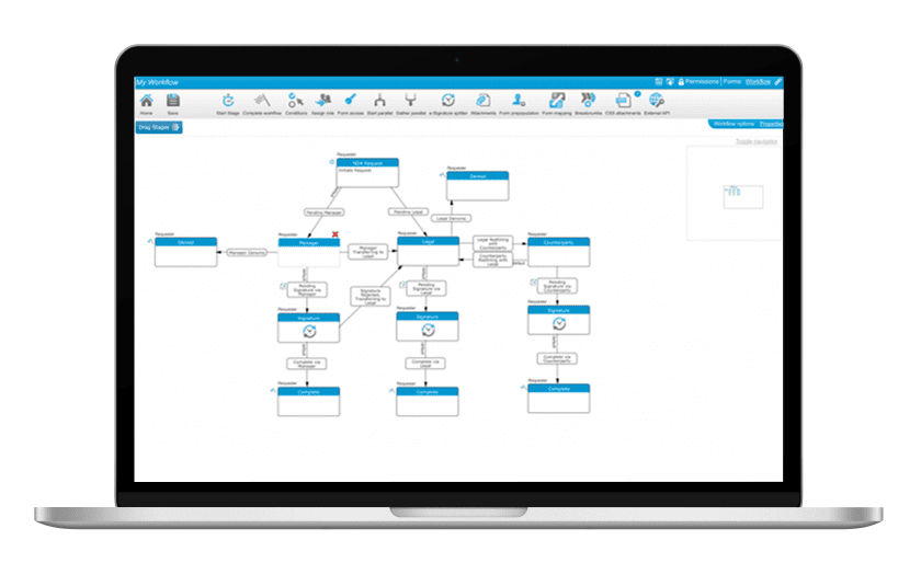 Numériser et automatiser les processus manuels répétitifs avec notre TAP Workflow Automation