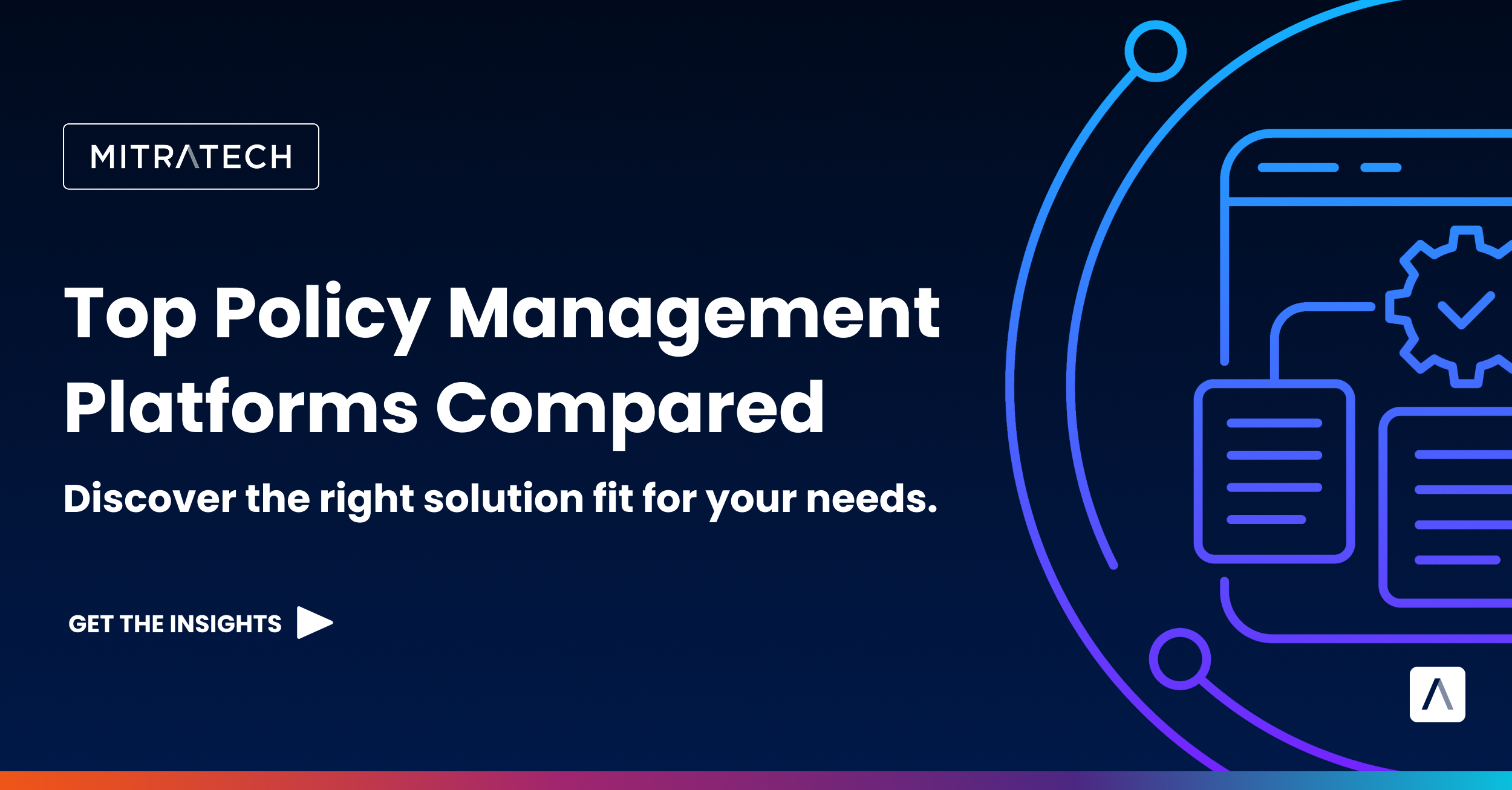 Top 11 Policy Management Software Solutions for 2026 | Mitratech