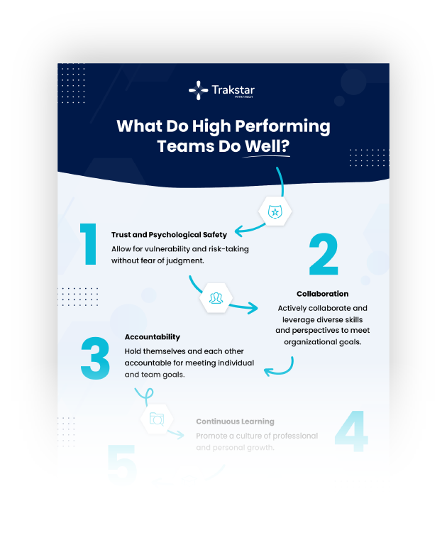 What do high performing organizations do well?