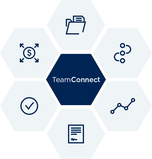 TeamConnect