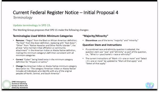 omb current federal register 4